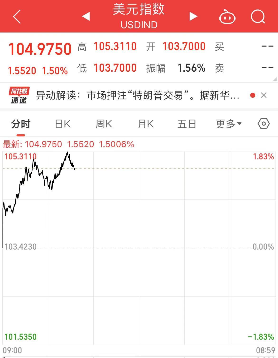 btc期货交易平台-btc期货交易平台香港