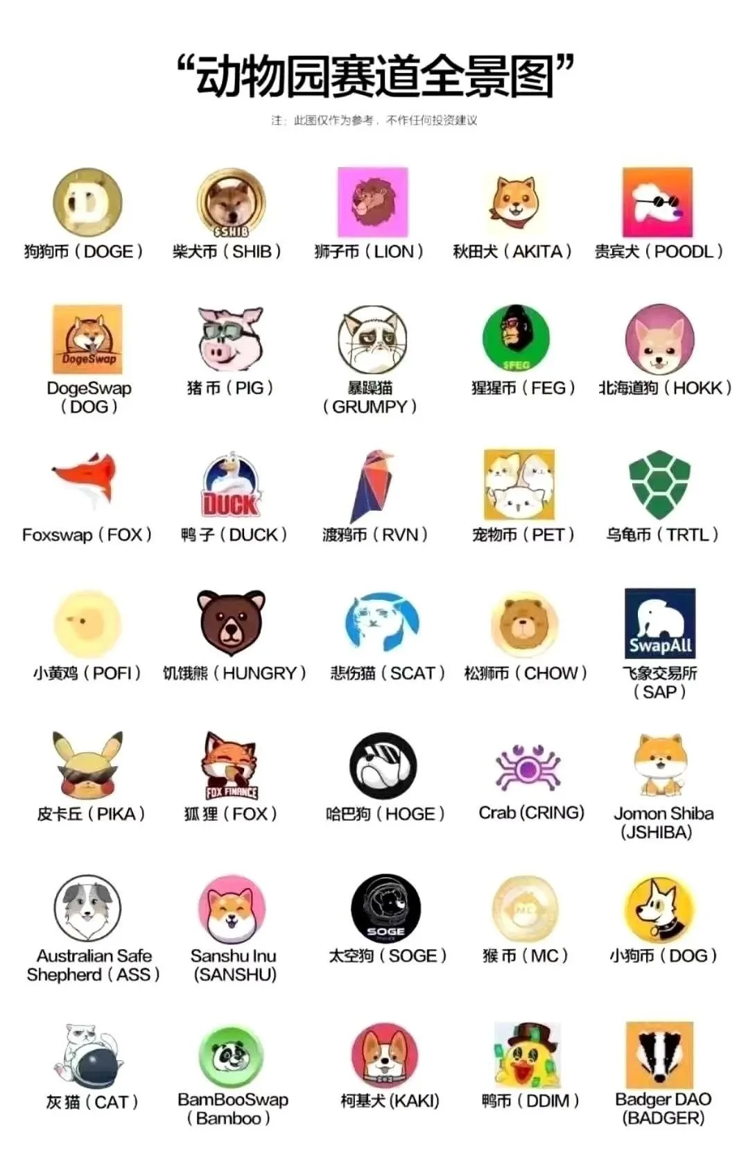 屎币价格-屎币价格今日行情k线图