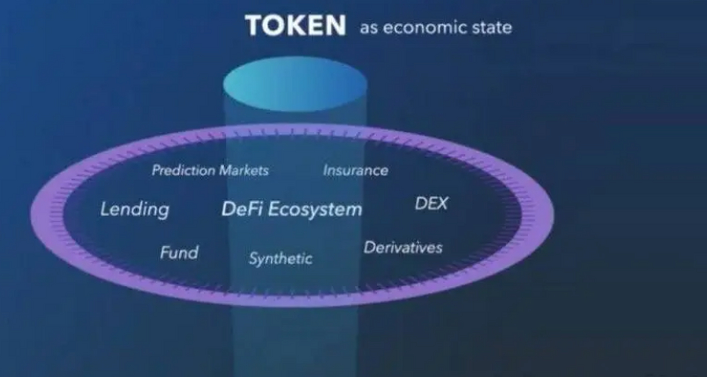imToken苹果官网版下载-imtoken苹果官网下载20