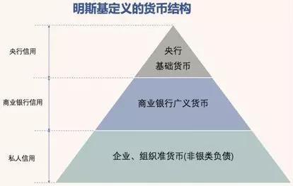 商品货币与法定货币的区别是什么?-商品货币与法定货币的区别是什么和什么