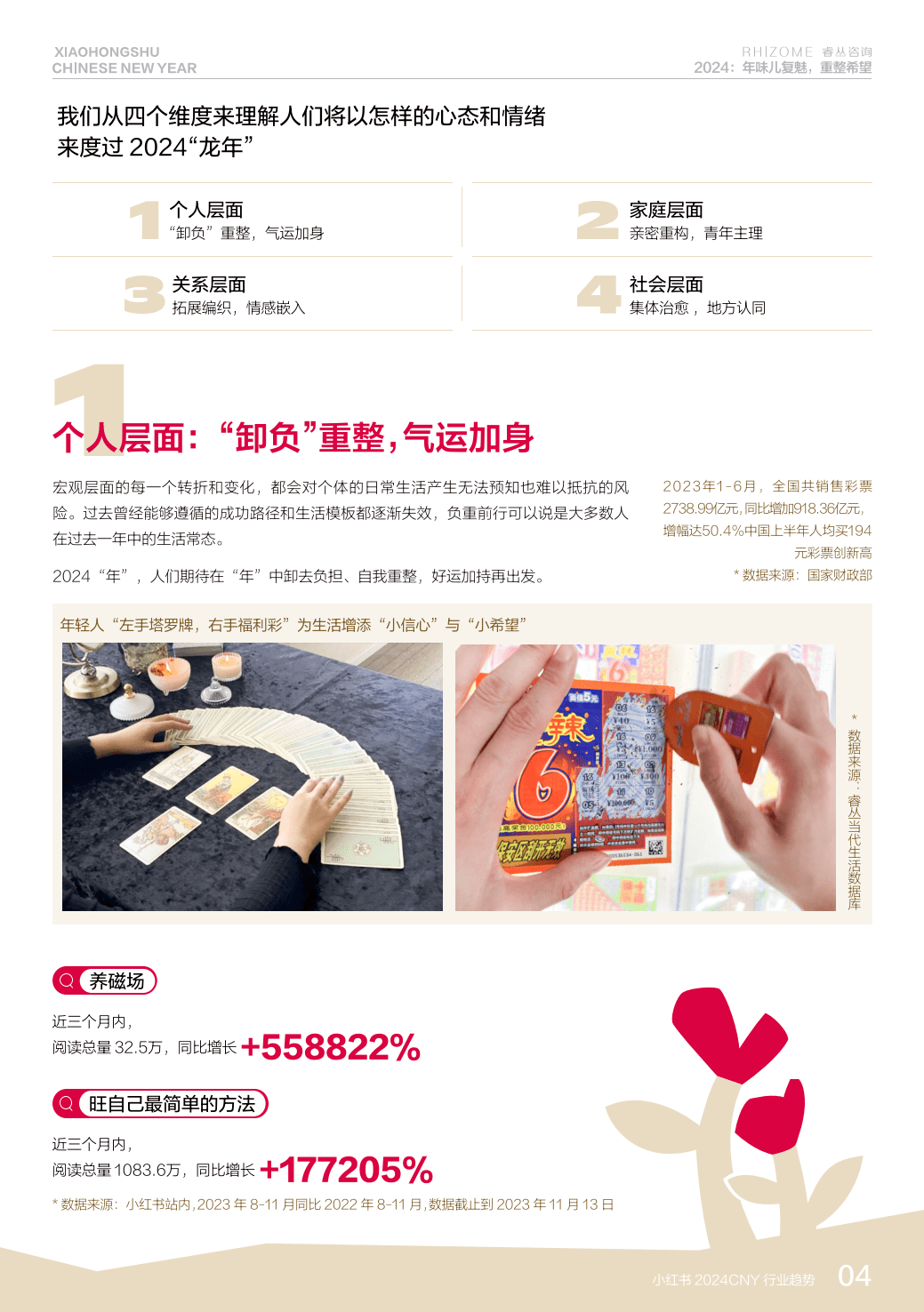 cny-cny是啥意思