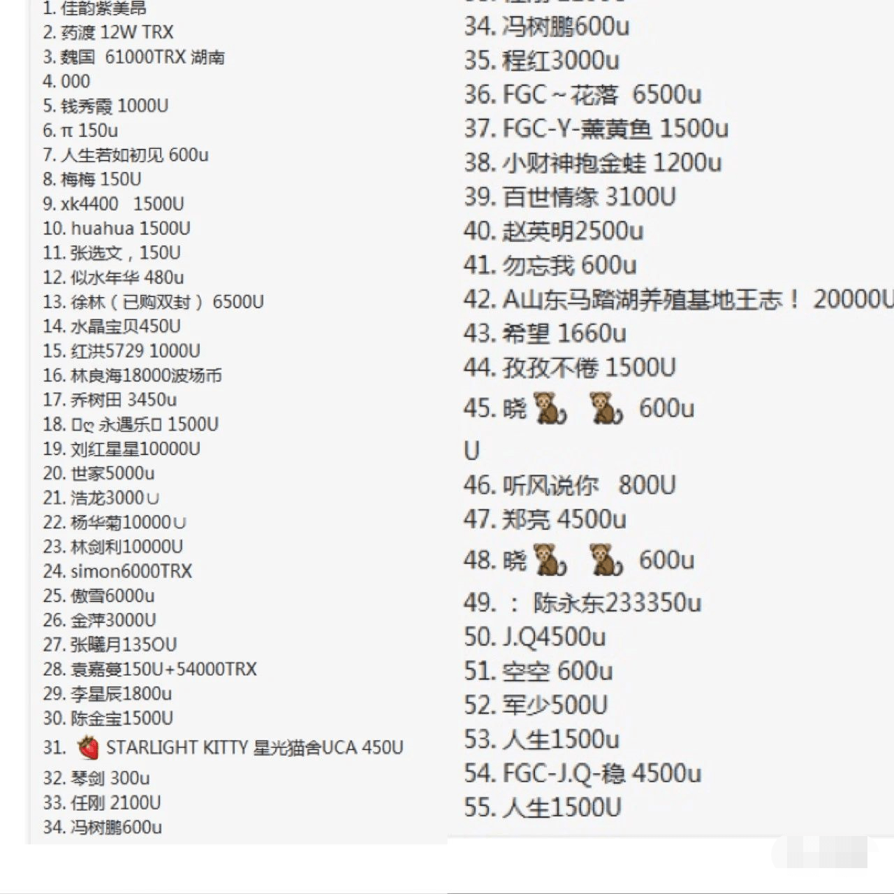 trx币多少一人民币-trx币2021年能涨到多少钱