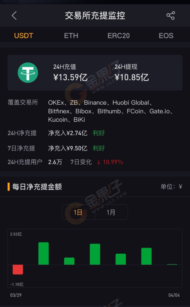 usdt私人钱包-usdt钱包官方网站