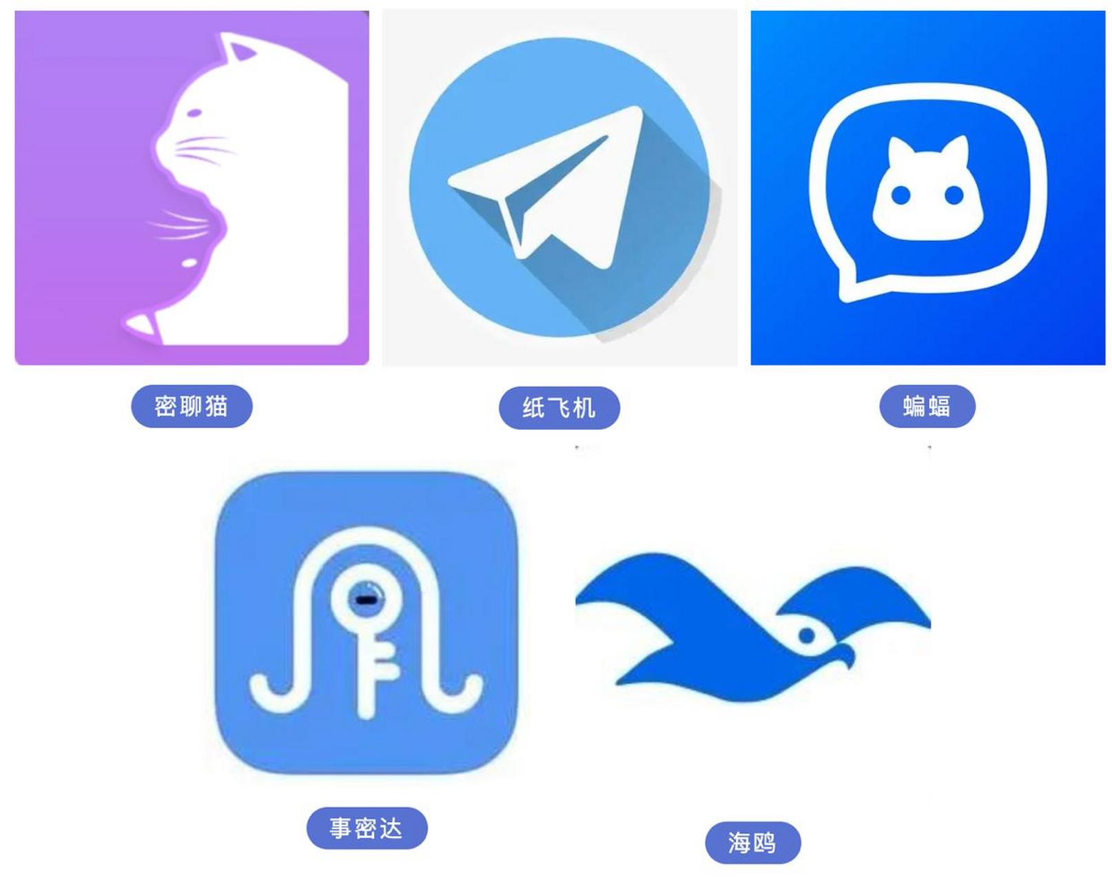 关于纸飞机下载telegeram最新版的信息