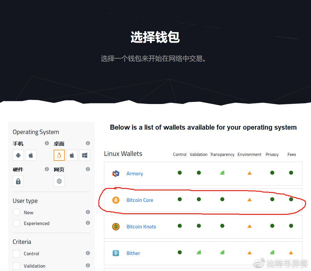 冷钱包教程-如何创建冷钱包教程