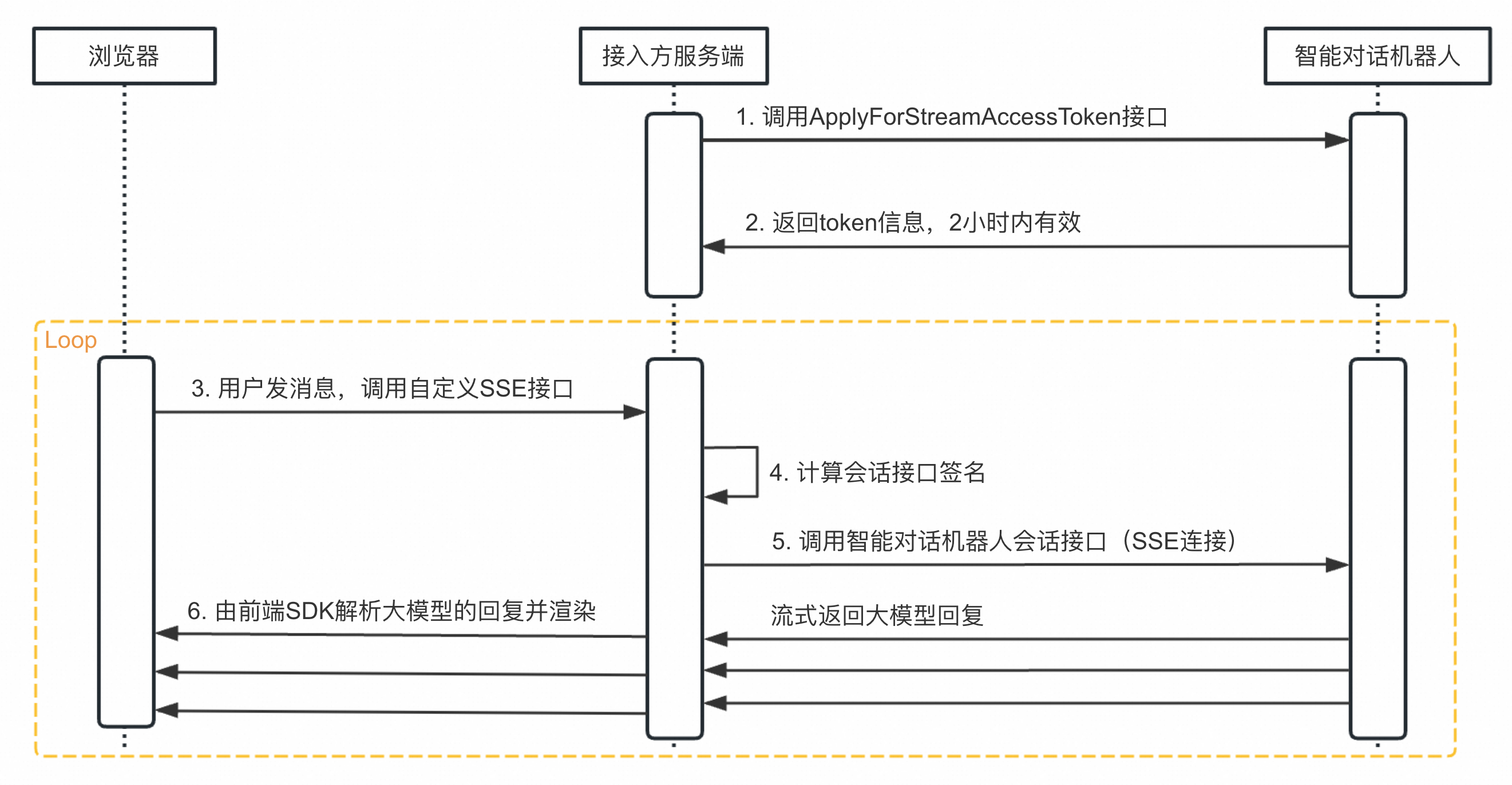 token怎么读-单词imtoken怎么读
