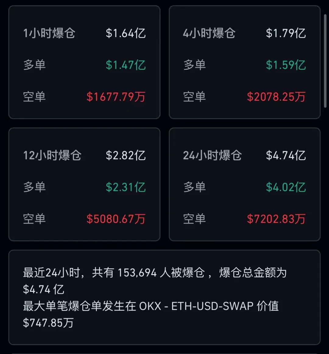 十大虚拟币排名榜-十大虚拟币排名榜图片