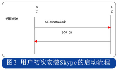 skype什么意思中文翻译成英文-skype什么意思中文翻译成英文的