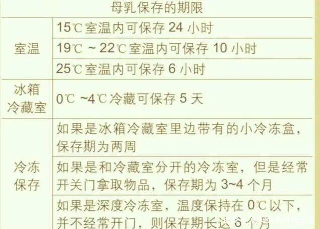 不能作为价值储存手段的物品包括什么-下列各项中不能将其价值计入房产原值计征房产税的是