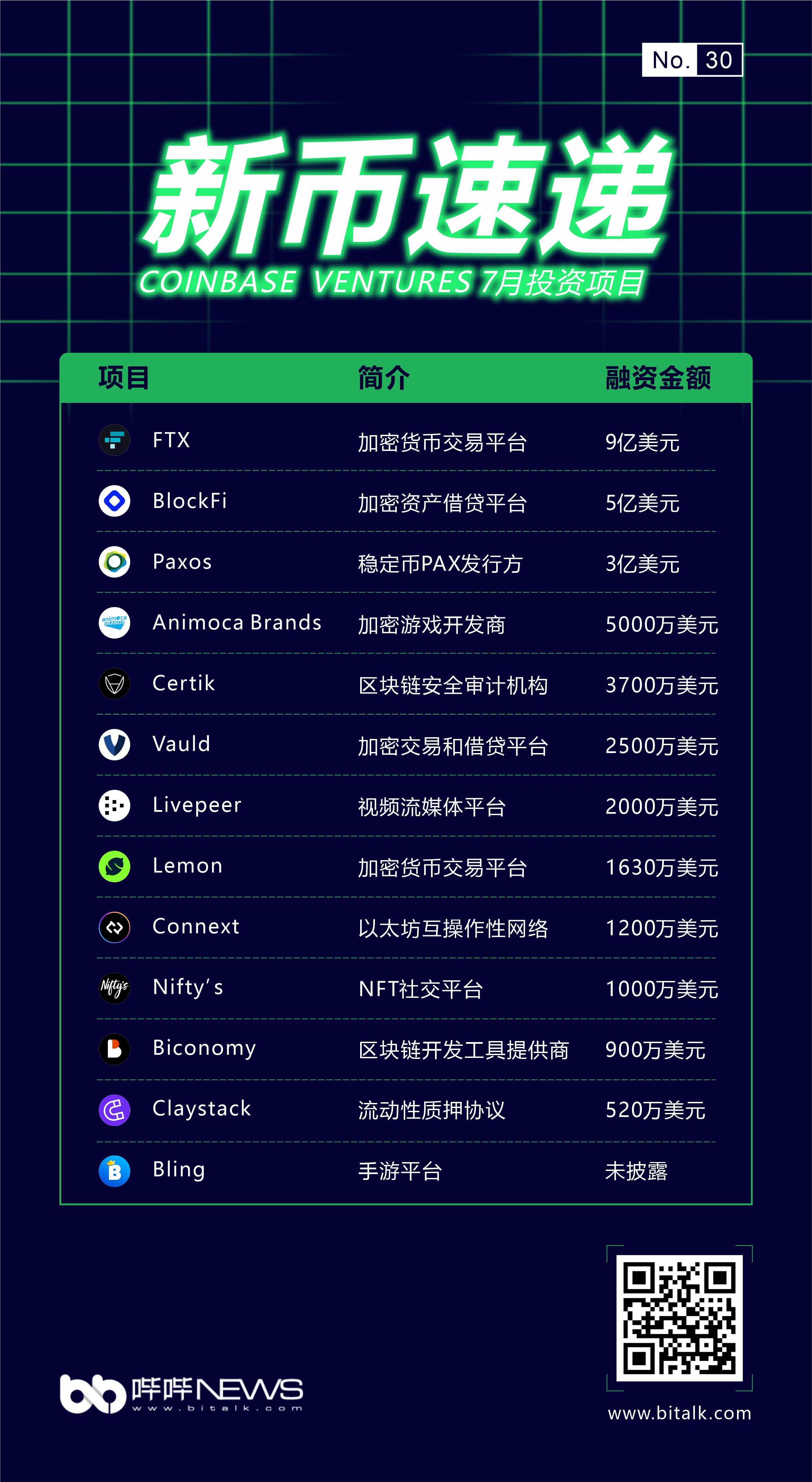 中国coinbase手机注册-coinbase中国用户注册验证