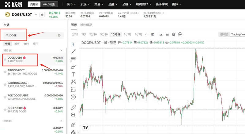 狗狗币官网中文版-狗狗币dogecoin