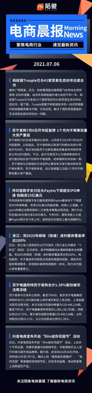 trusple官网-trusple官网解除教程