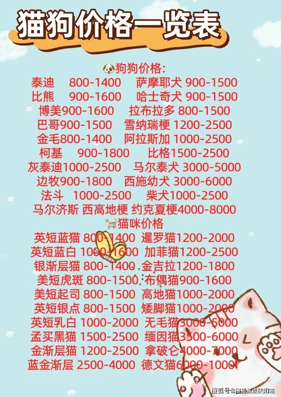 狗币实时行情美元计价-狗币的今日价格美元狗币美元