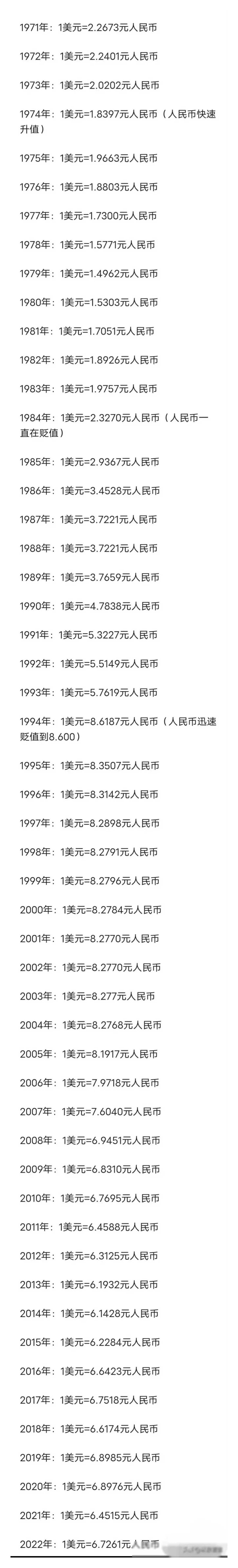 美元汇率-美元汇率中国银行