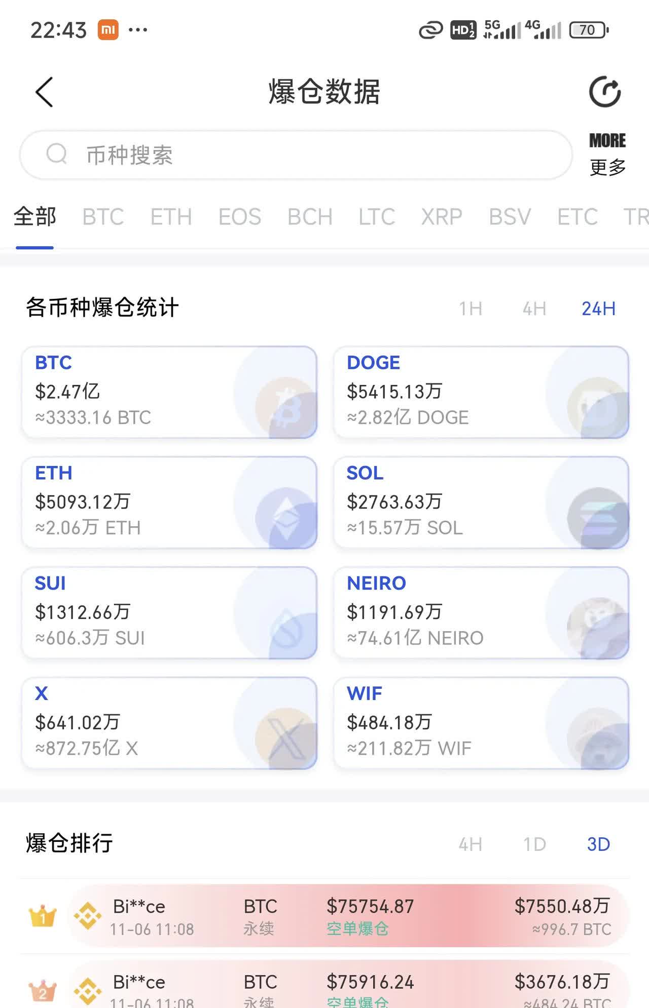 比特币最新消息今天-比特币最新消息今天走势