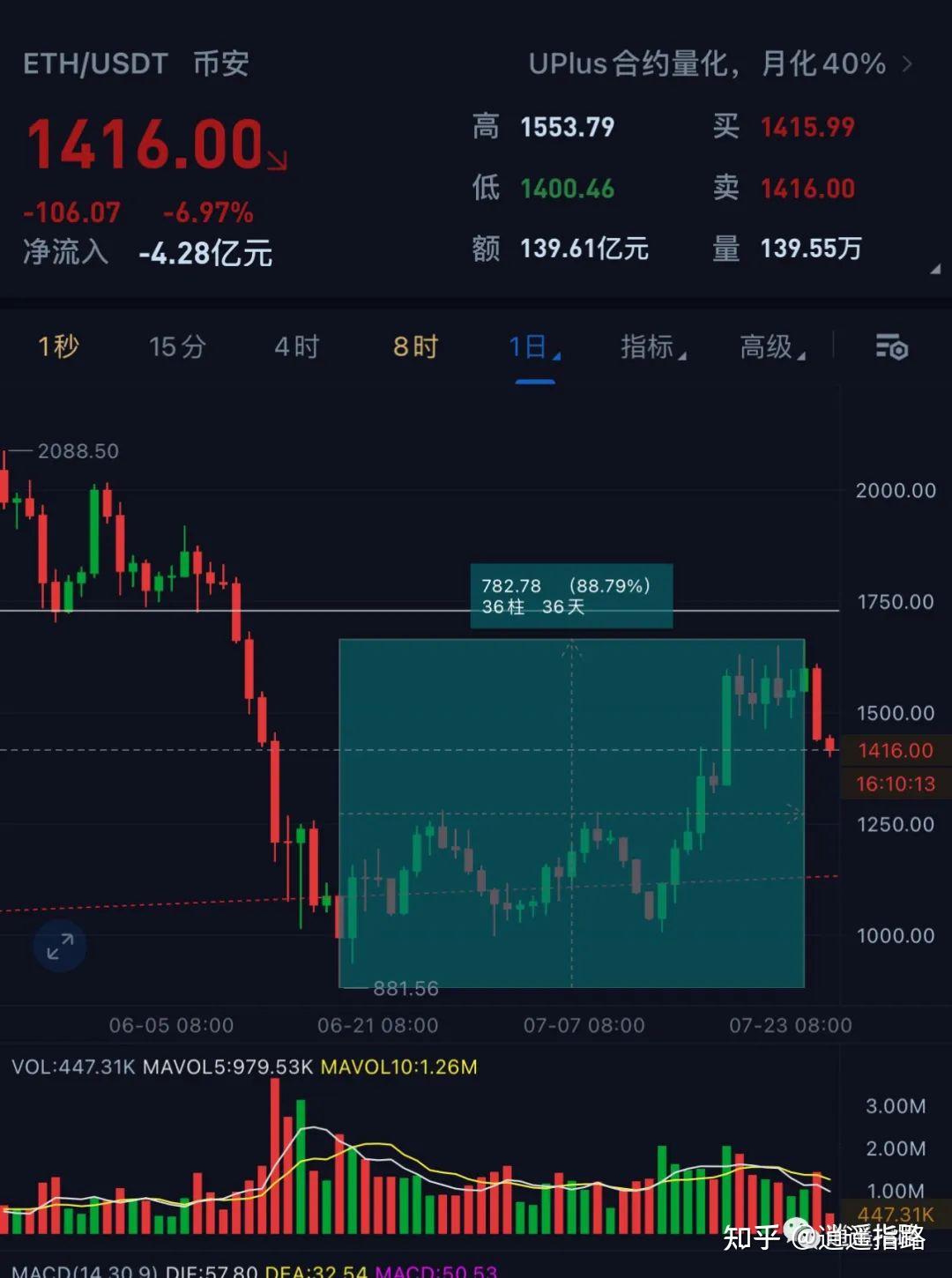 以太坊升级具体时间-以太坊升级什么时候完成