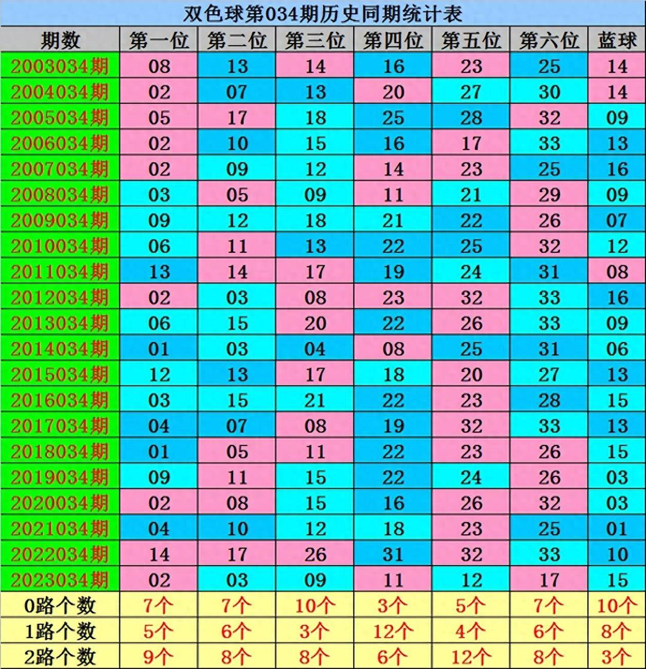 今晚必开一肖最准生肖-今晚必开一肖最准生肖24年