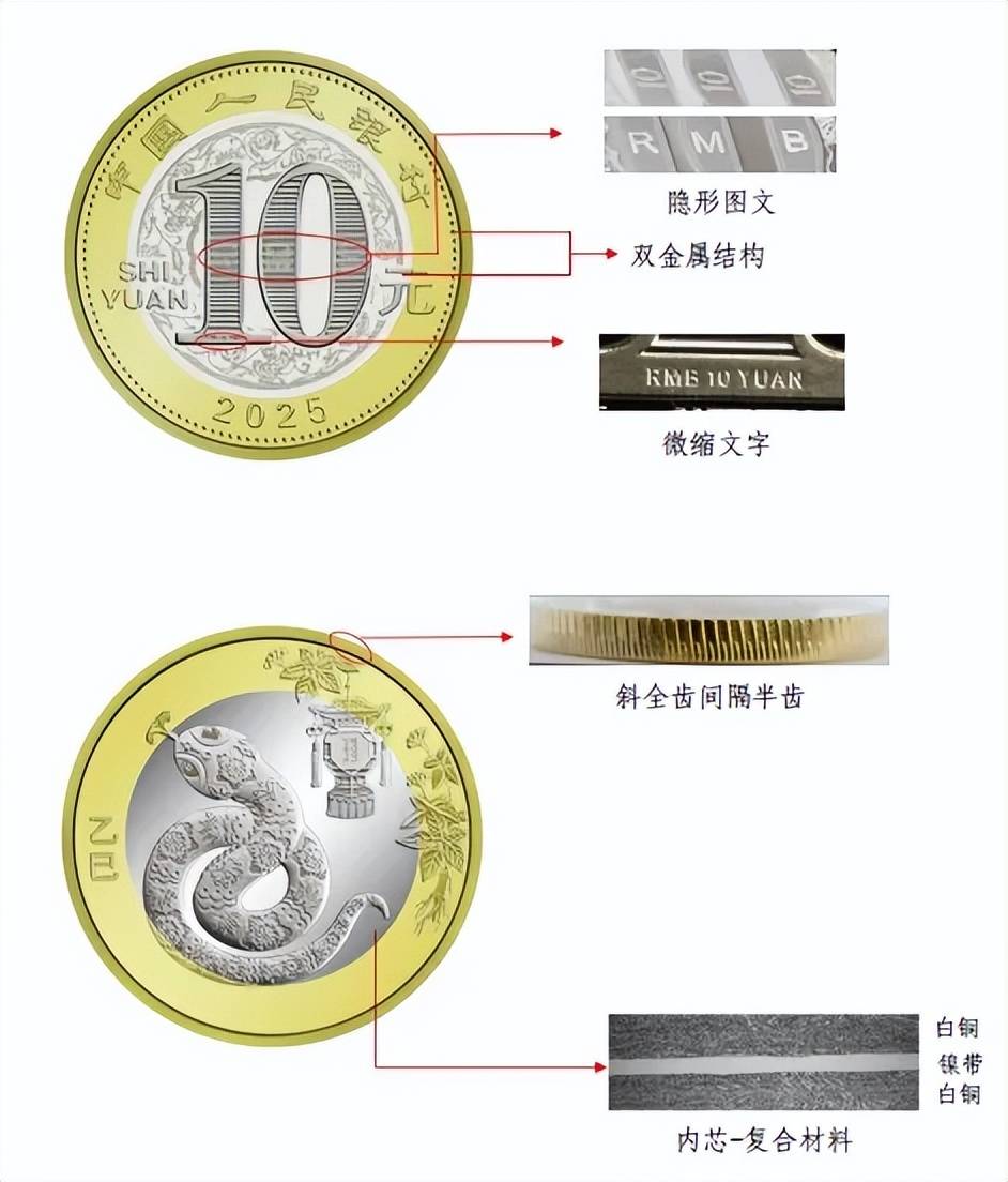 派币2025估计一个多少钱-派币2025估计一个多少钱肝囊肿怎么治?