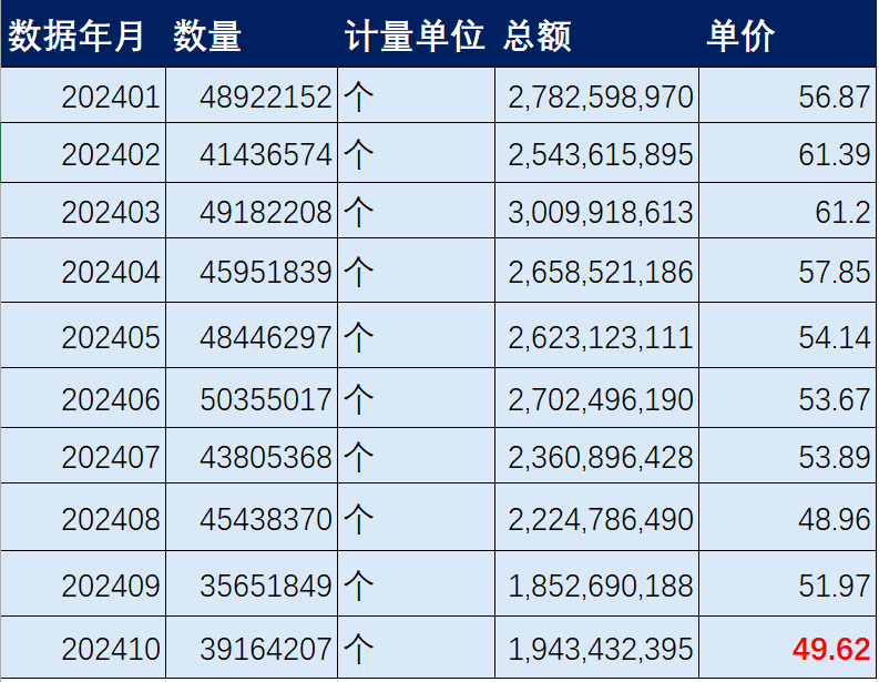 中国光伏股票一览表-中国光伏股票一览表最新