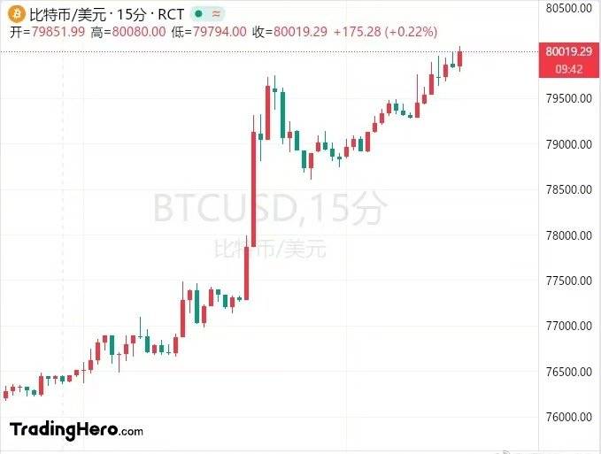 特朗普币价格-特朗普币价格走势