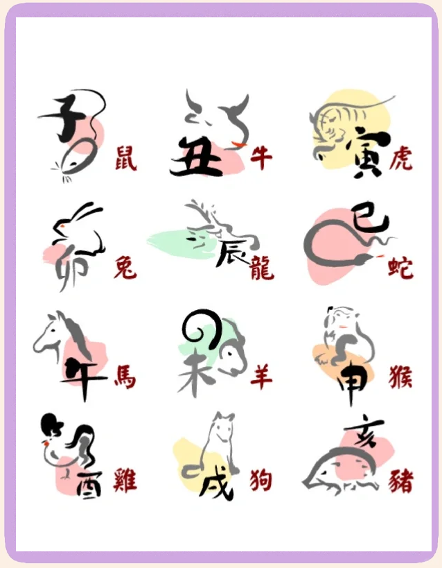 立春的生肖最佳答案-立春代表什么生肖动物