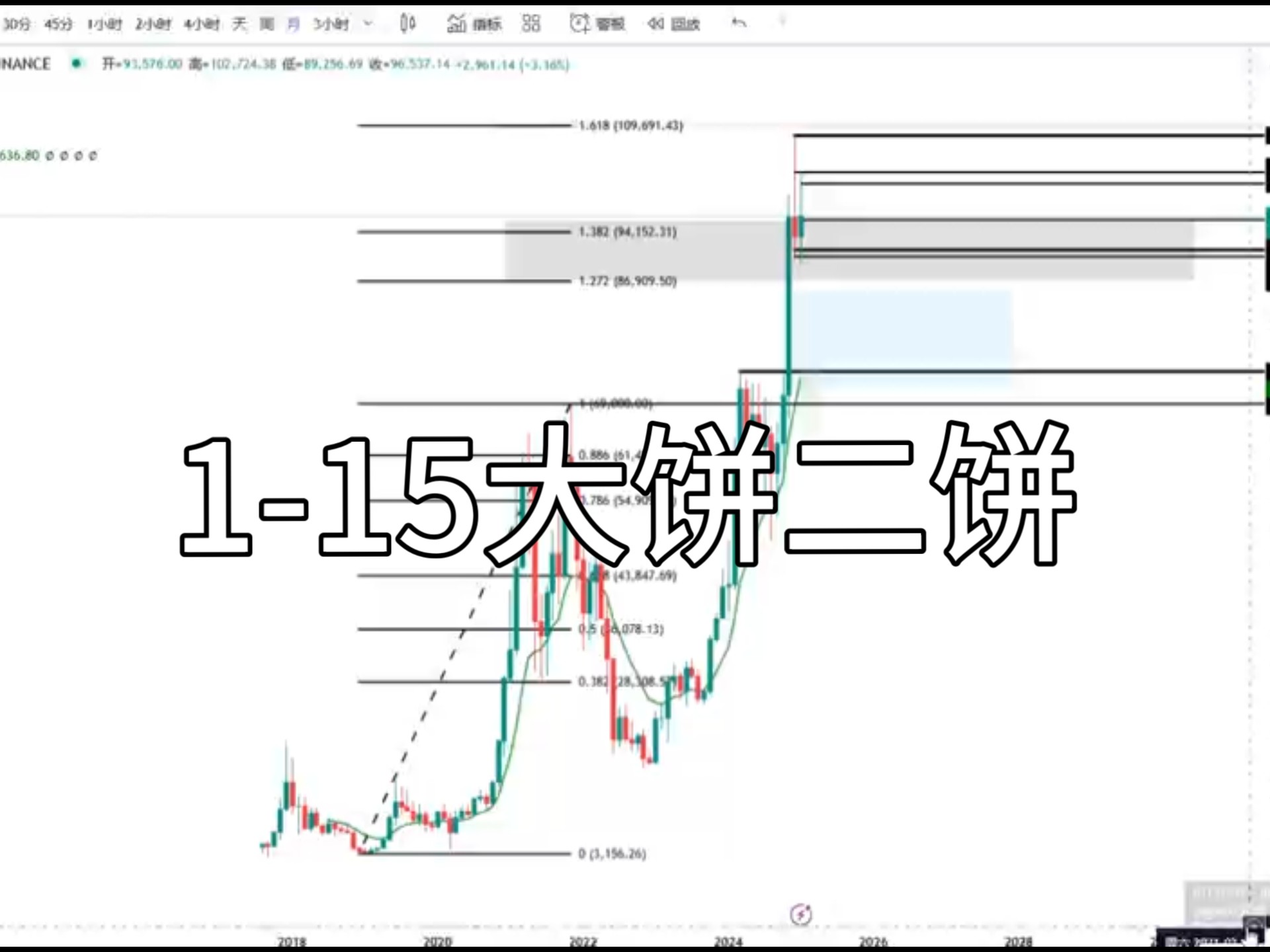 2025未来人预言比特币-2025有望翻十倍的低价股票