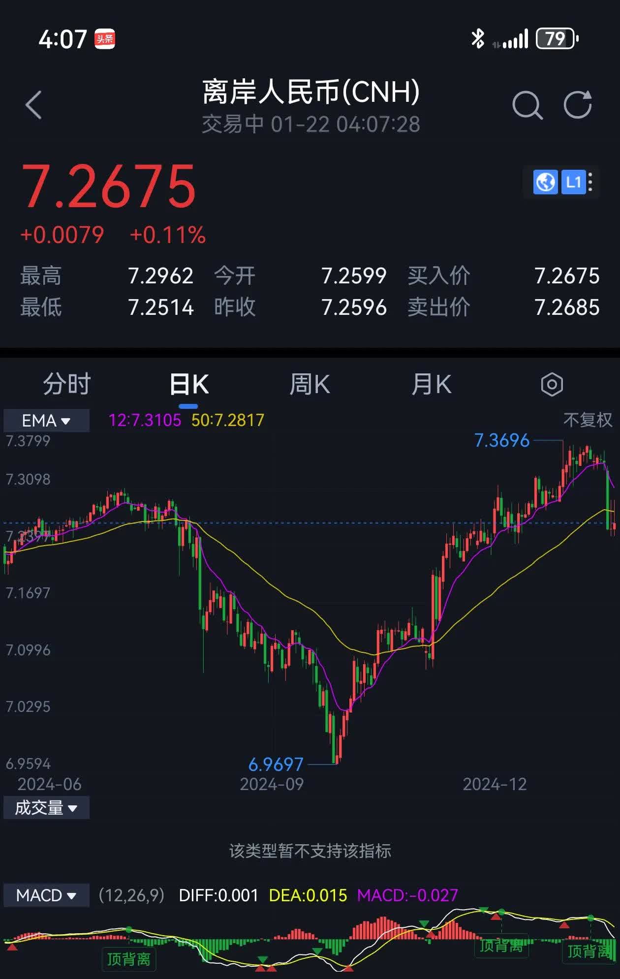 黄金期货的行情-黄金期货的行情3个月