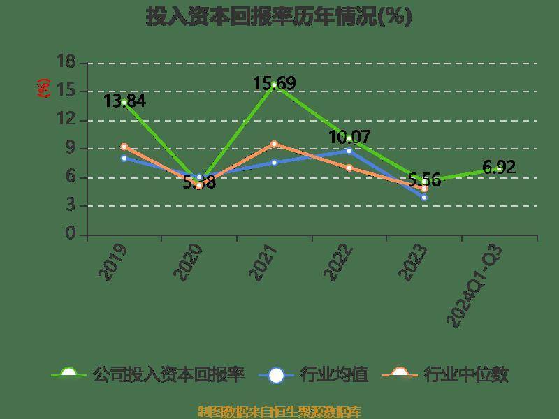 10台矿机一年利润-一台矿机一个月能赚多少