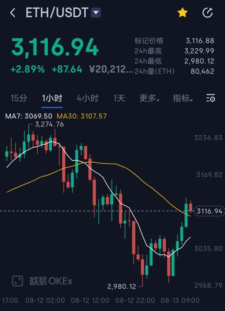 以太经典为什么不爆发-以太经典什么时候出来的