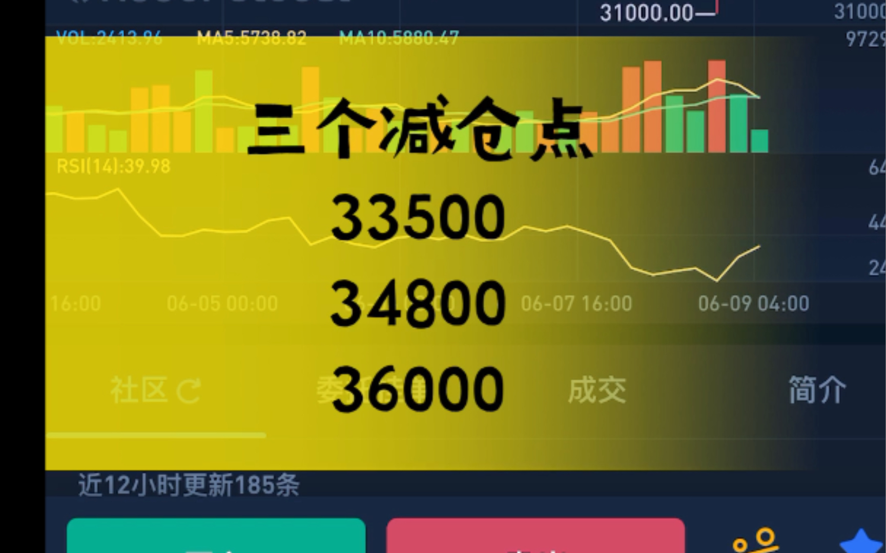 虚拟币如何减仓操作-虚拟币减产是什么意思