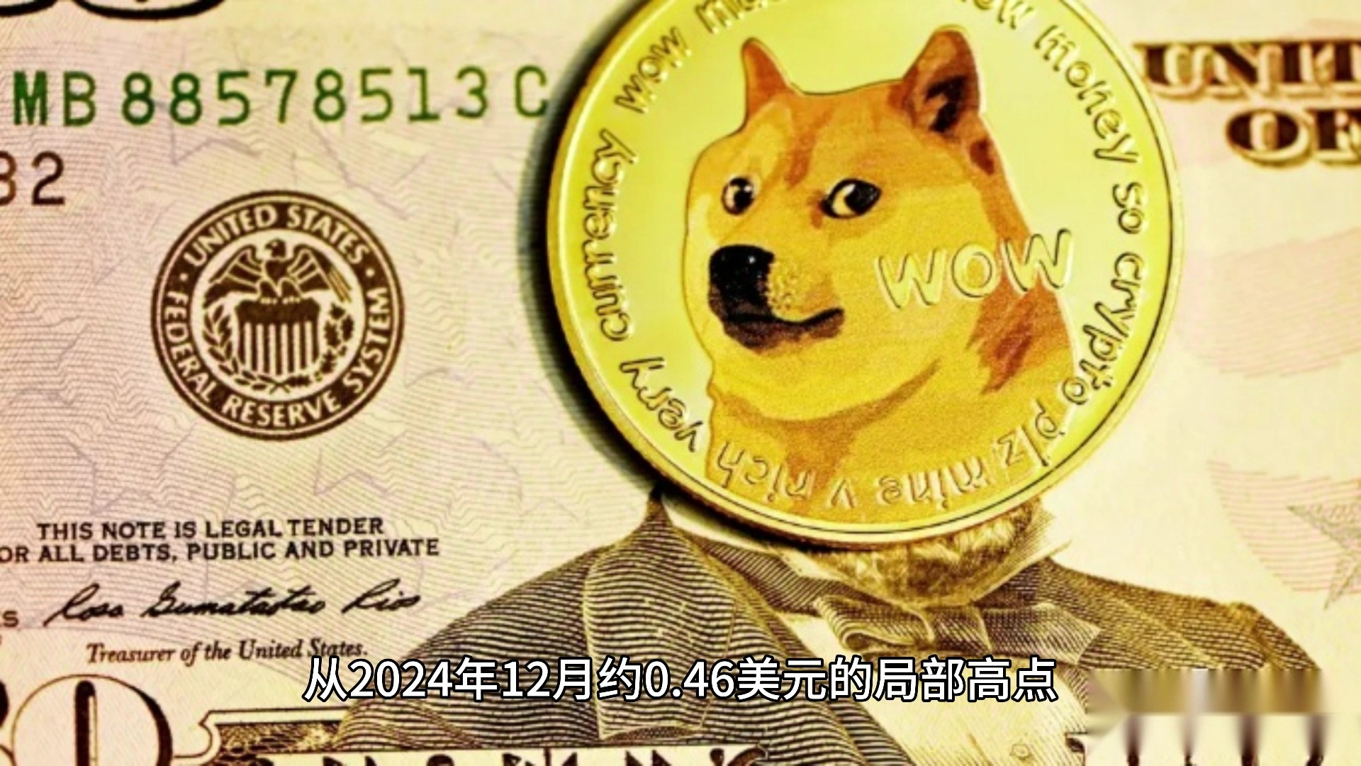 狗狗币美元行情-狗狗币美元行情最新价格