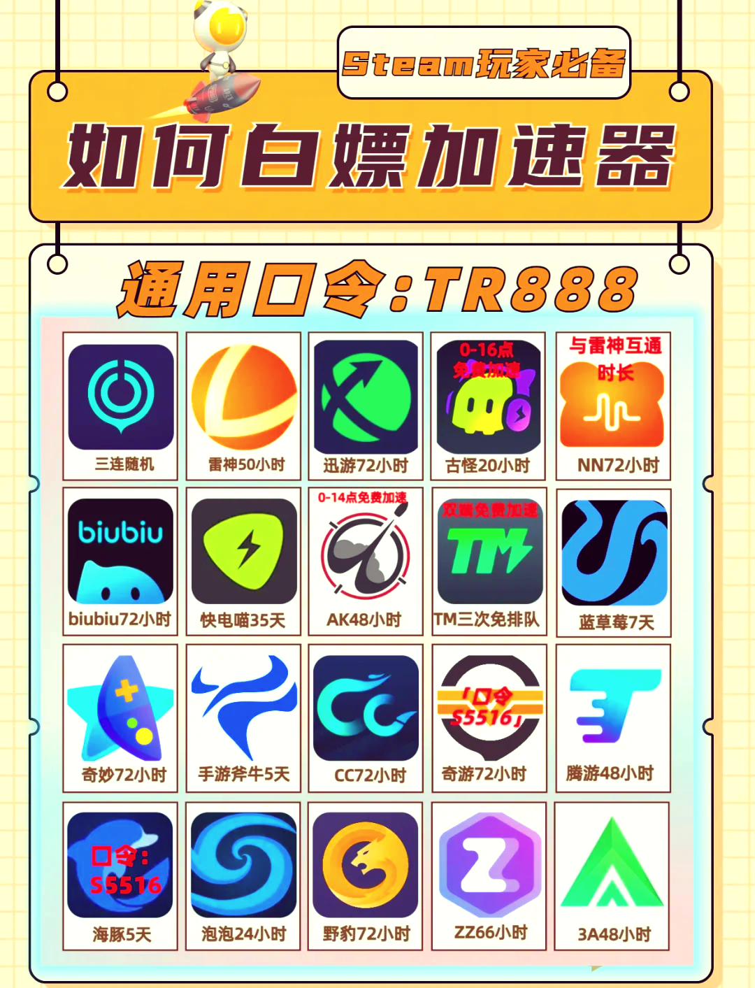 手机连外网加速器哪个比较好用啊-手机连外网加速器哪个比较好用啊安全吗