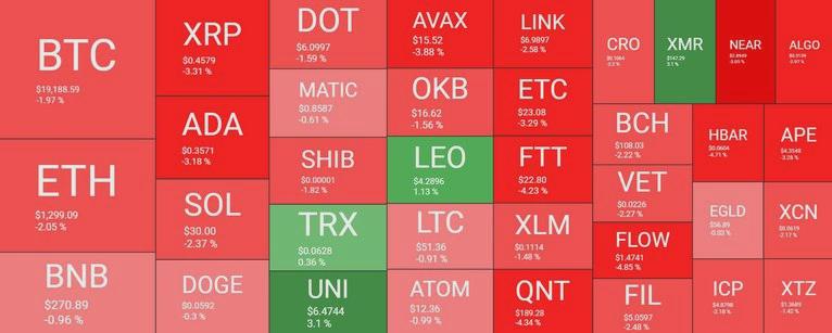 以太坊最新官方消息-以太坊最新消息行情论坛