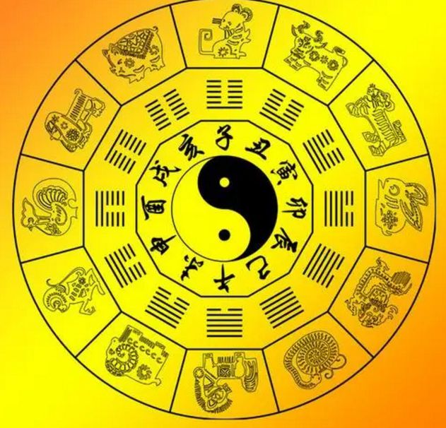 今期六字出玄机打一准确生肖-今期六字出玄机,特数出此不为奇是什么生肖