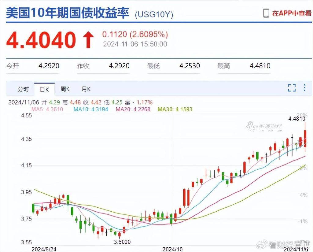 Trump币今天最新价格-Trump币今天最新价格美元