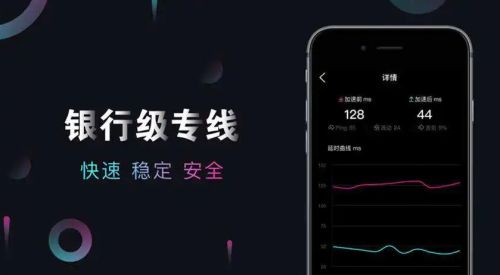 telegreat免费加速器下载-可以加速telegreat的加速器