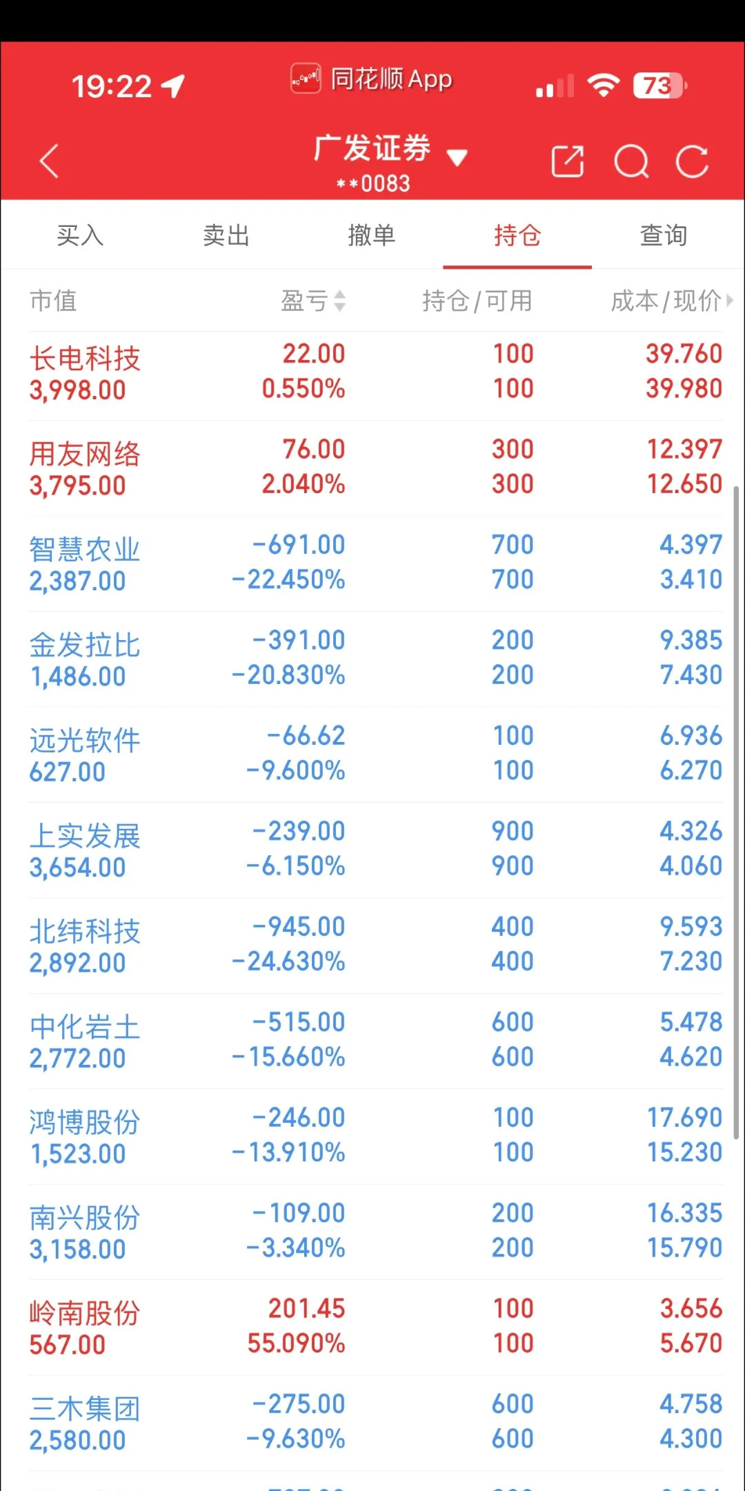 币市今日行情最新-下一个暴涨的虚拟币