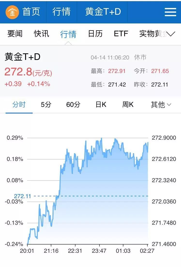 川普币的最新价格是多少-川普币的最新价格是多少美元