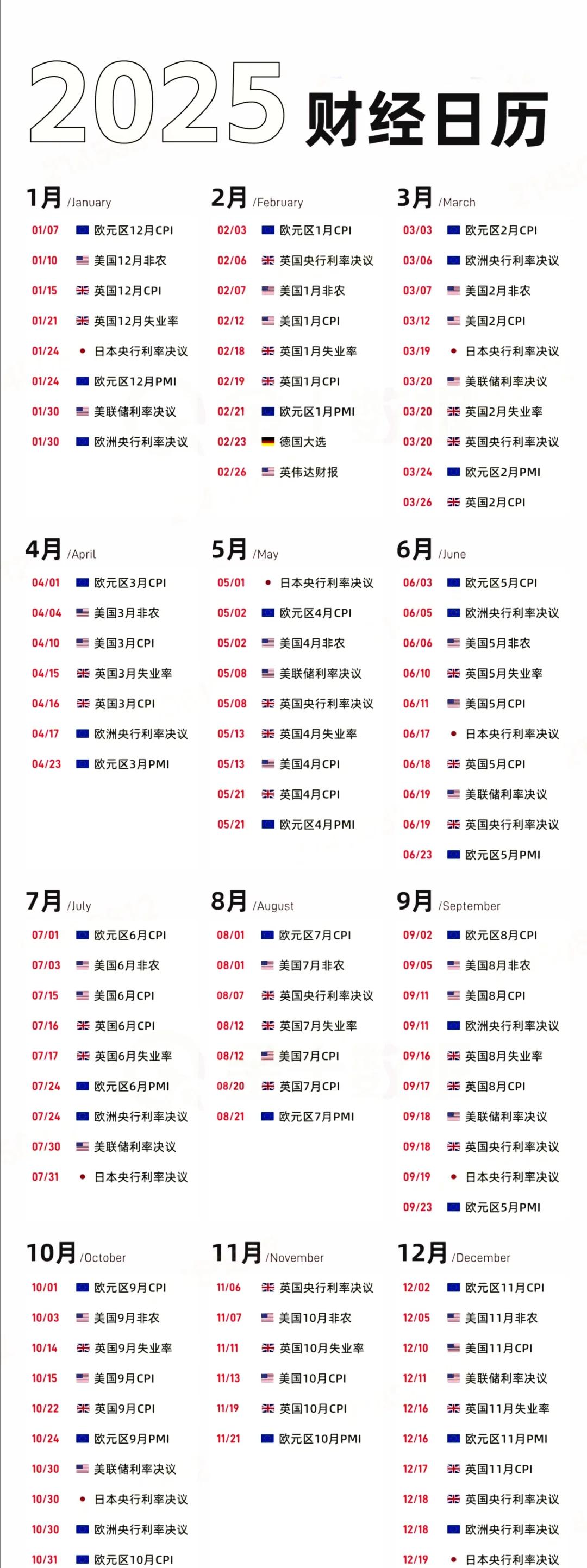 2025年比特币会涨到多少-比特币2025年将到25万美元