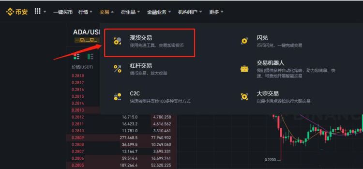 比特币预测最新资讯-比特币价格预测planb