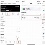 telegraph账号购买地址-telegram mtproto账号