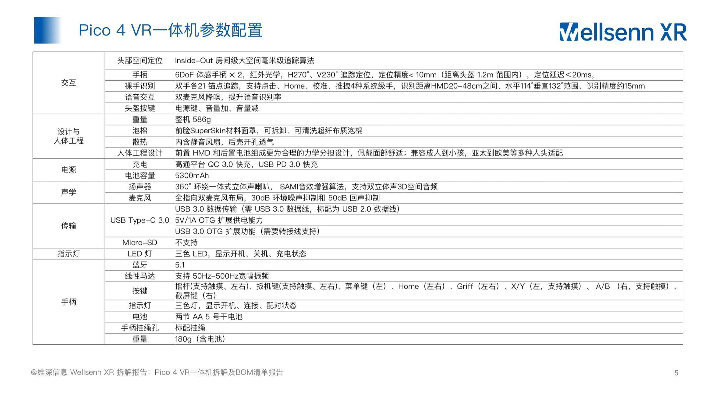 包含BOM挖矿一天挣多少钱的词条
