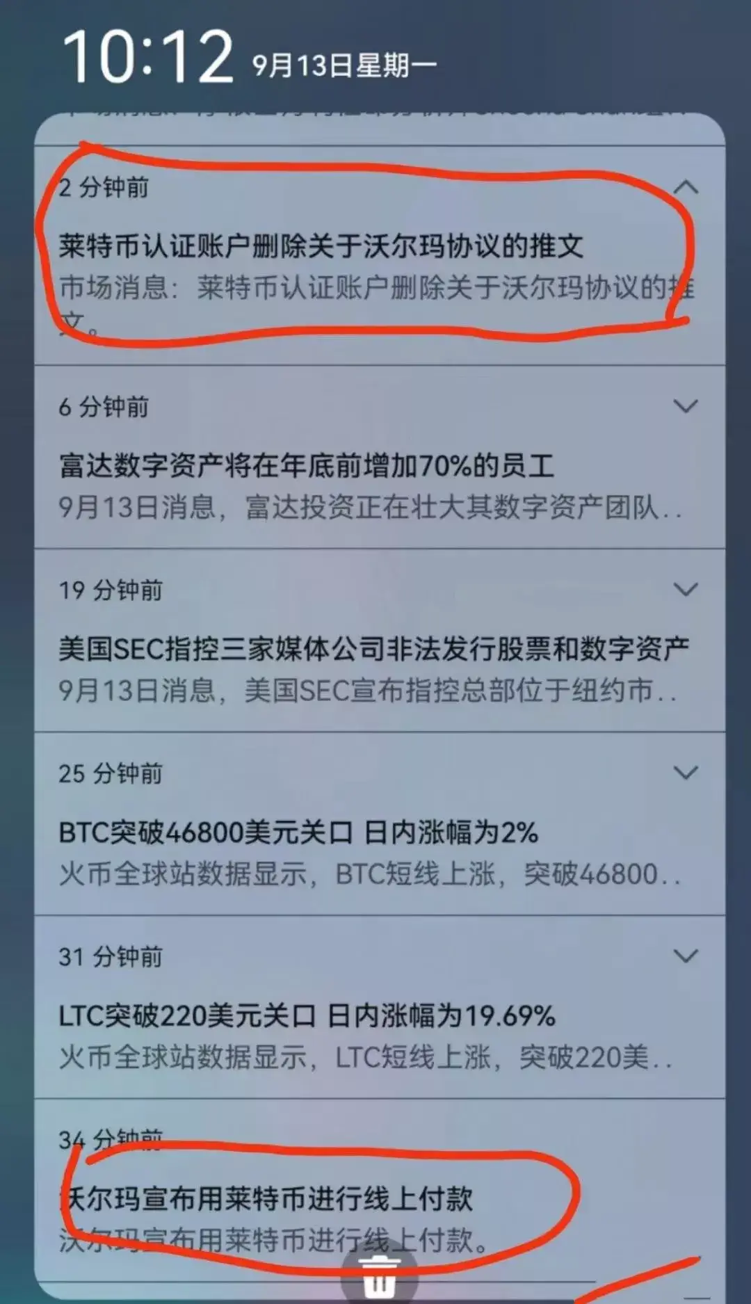 莱特币最新真实消息-莱特币价格今日行情分析