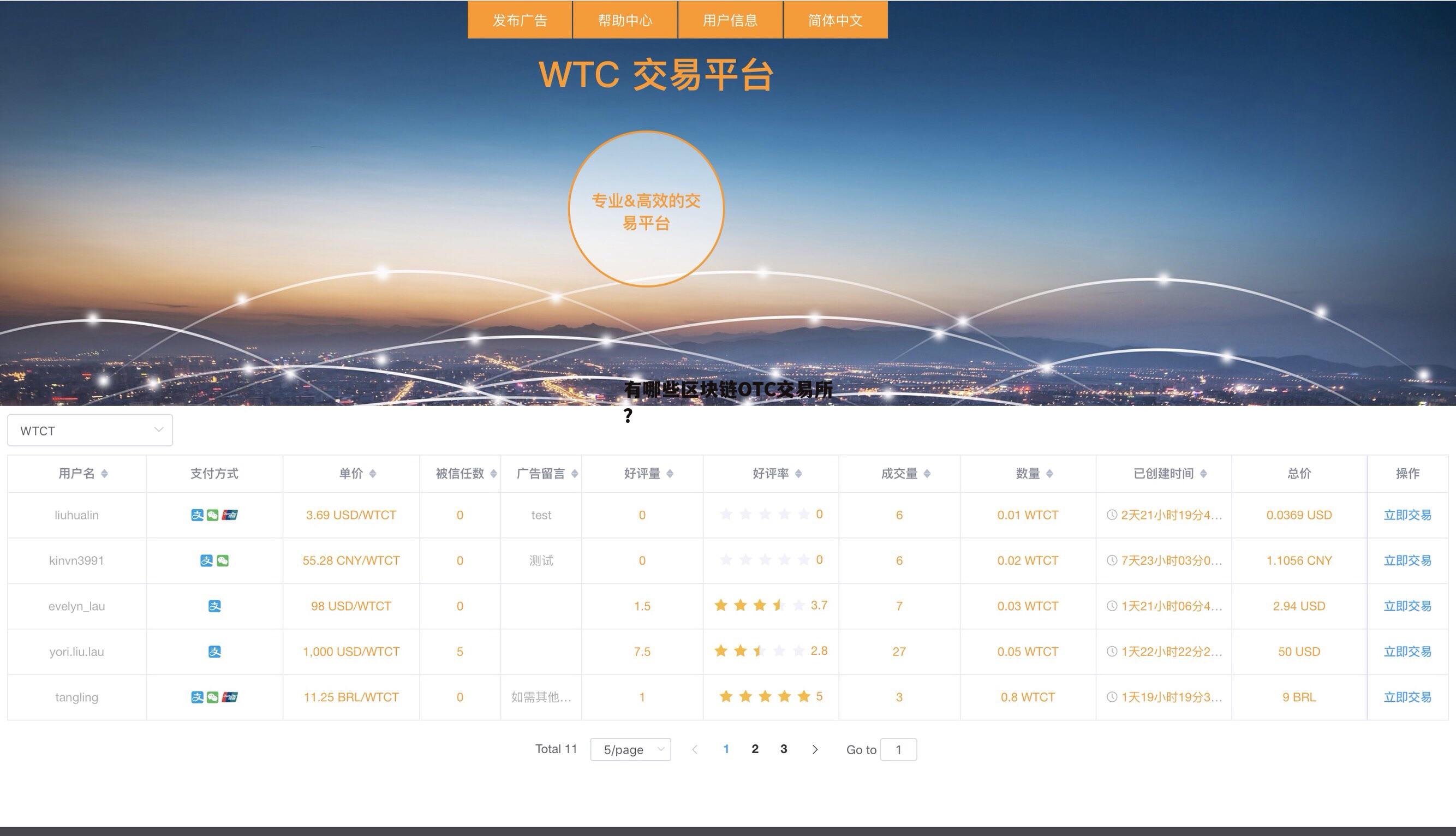币圈十大交易所app-炒币平台app哪个最好