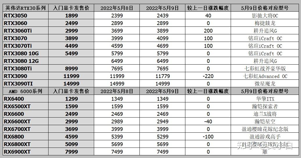 虚拟币今日价格行情最新-虚拟币今日价格行情最新消息