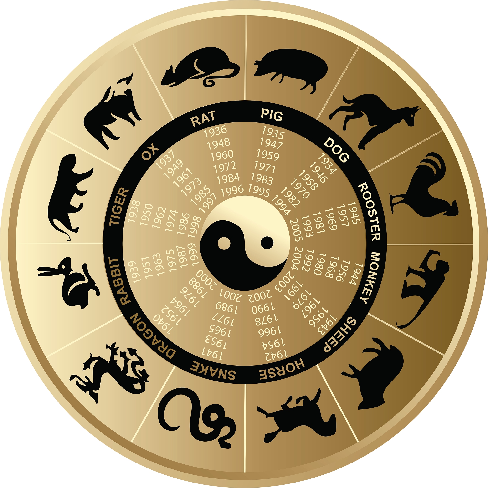 不知廉耻打一准确生肖-不知廉耻打一准确生肖和数字