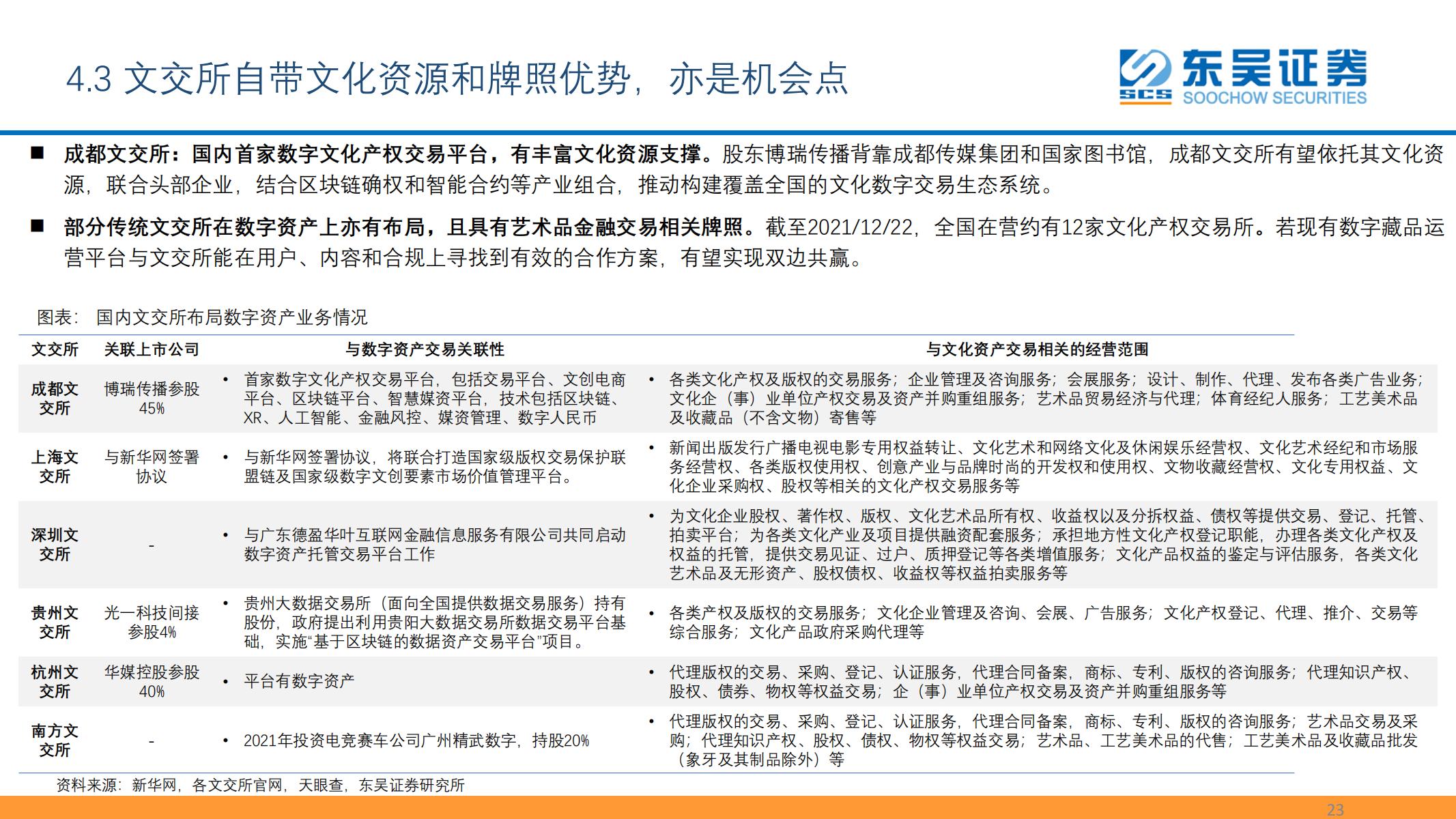 数字资产十大龙头-个人怎样获取数字资产