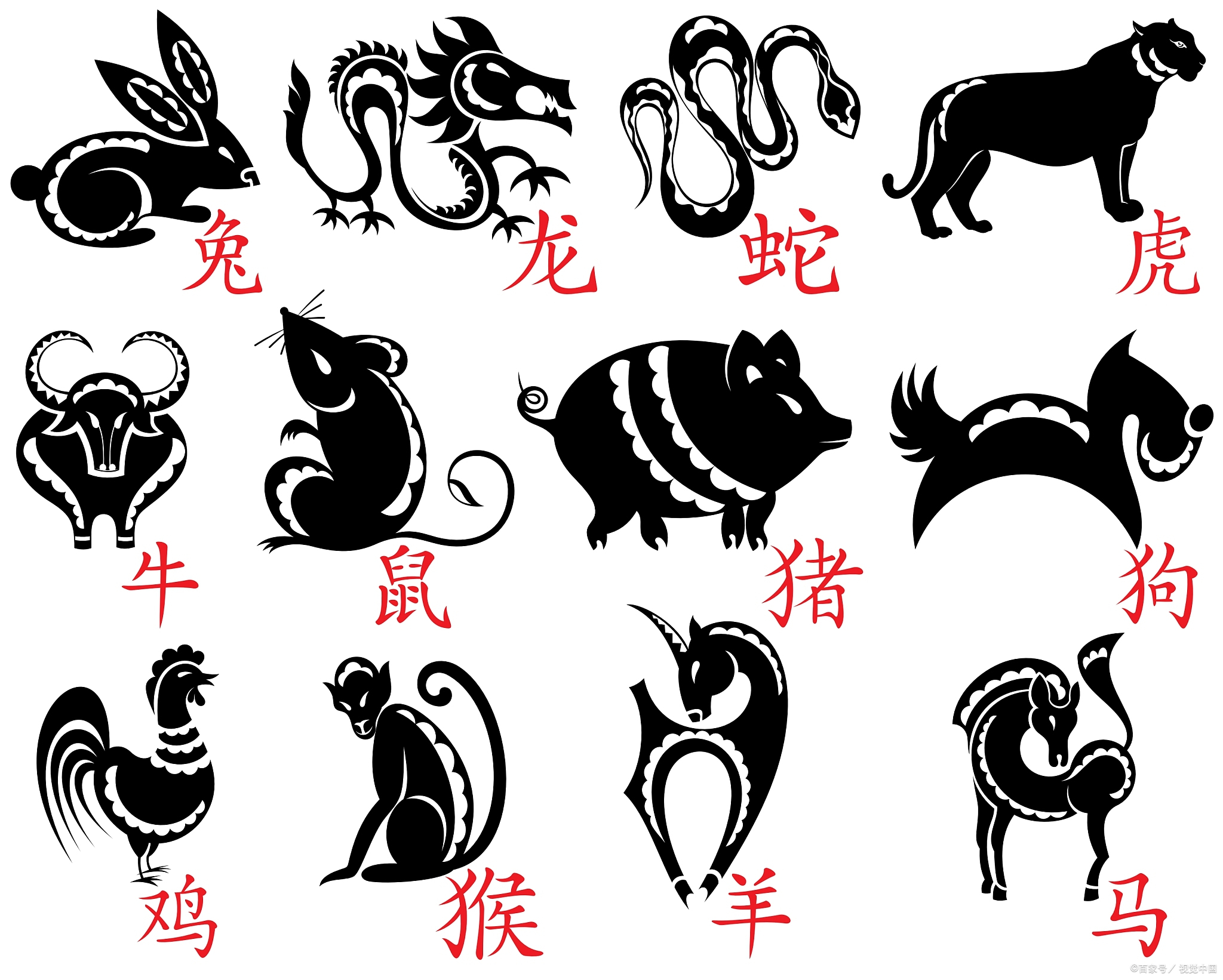 六六大顺的四大生肖-六六大顺是哪个生肖?