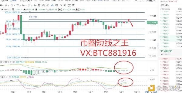 虚拟币合约短线技巧是什么-虚拟币合约操作教程详细讲解视频