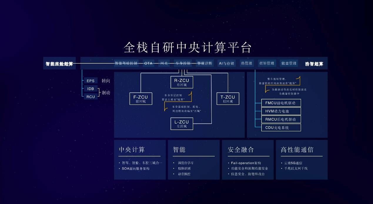 包含以太经典2025年最新消息的词条